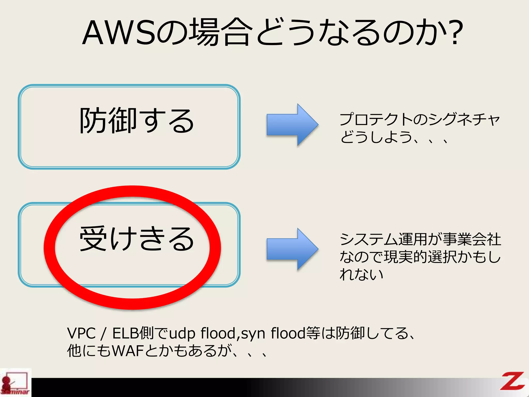 AWSの場合どうなるのか?
防御する
受けきる
プロテクトのシグネチャ
どうしよう、、、
システム運用が事業会社
なので現実的選択かもし
れない
VPC / ELB側でudp flood,syn flood等は防御してる、
他にもWAFとかもあるが、、、
 