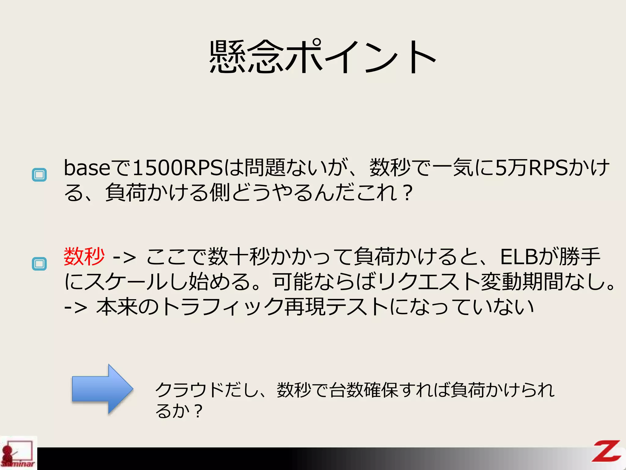 baseで1500RPSは問題ないが、数秒で一気に5万RPSかけ
る、負荷かける側どうやるんだこれ？
クラウドだし、数秒で台数確保すれば負荷かけられ
るか？
懸念ポイント
数秒 -> ここで数十秒かかって負荷かけると、ELBが勝手
にスケールし始める。可能ならばリクエスト変動期間なし。
-> 本来のトラフィック再現テストになっていない
 