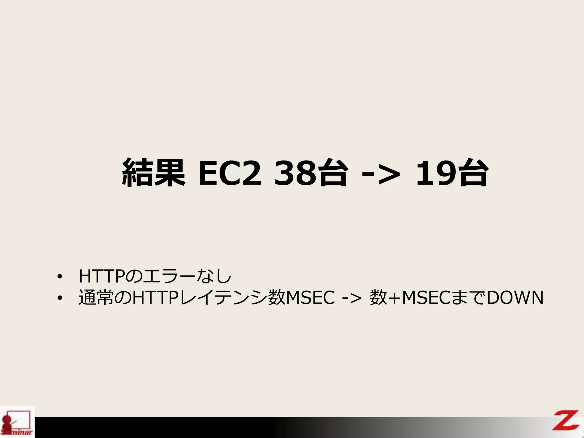 結果 EC2 38台 -> 19台
• HTTPのエラーなし
• 通常のHTTPレイテンシ数MSEC -> 数+MSECまでDOWN
 