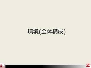 環境(全体構成)
 