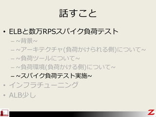 話すこと
• ELBと数万RPSスパイク負荷テスト
– ~背景~
– ~アーキテクチャ(負荷かけられる側)について~
– ~負荷ツールについて~
– ~負荷環境(負荷かける側)について~
– ~スパイク負荷テスト実施~
• インフラチューニング
• ALB少し
 