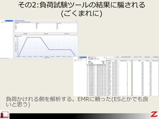 その2:負荷試験ツールの結果に騙される
(ごくまれに)
負荷かけれる側を解析する。EMRに頼った(ESとかでも良
いと思う)
 