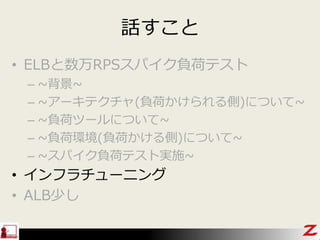 話すこと
• ELBと数万RPSスパイク負荷テスト
– ~背景~
– ~アーキテクチャ(負荷かけられる側)について~
– ~負荷ツールについて~
– ~負荷環境(負荷かける側)について~
– ~スパイク負荷テスト実施~
• インフラチューニング
• ALB少し
 