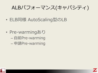 ALBパフォーマンス(キャパシティ)
• ELB同様 AutoScaling型のLB
• Pre-warmingあり
– 自前Pre-warming
– 申請Pre-warming
 