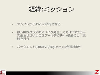 経緯:ミッション
• オンプレからAWSに移行させる
• 数万RPSクラスのスパイク発生してもHTTPエラー
発生させないようなアーキテクチャ/構成にし、試
験を行う
• バックエンド(DB/KVS/BigData)は今回対象外
 