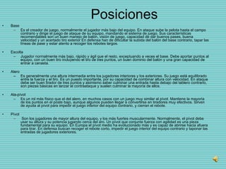 Posiciones Base Es el creador de juego, normalmente el jugador más bajo del equipo. En ataque sube la pelota hasta el campo contrario y dirige el juego de ataque de su equipo, mandando el sistema de juego. Sus características recomendables son un buen manejo de balón, visión de juego, capacidad de dar buenos pases, buena velocidad y un acertado tiro exterior En defensa han de dificultar la subida del balón del base contrario, tapar las líneas de pase y estar atento a recoger los rebotes largos.  Escolta Jugador normalmente más bajo, rápido y ágil que el resto, exceptuando a veces el base. Debe aportar puntos al equipo, con un buen tiro incluyendo el tiro de tres puntos, un buen dominio del balón y una gran capacidad de entrar a canasta.  Alero Es generalmente una altura intermedia entre los jugadores interiores y los exteriores. Su juego está equilibrado entre la fuerza y el tiro. Es un puesto importante, por su capacidad de combinar altura con velocidad. En ataque debe ser buen tirador de tres puntos y asimismo saber culminar una entrada hasta debajo del tablero contrario, son piezas básicas en lanzar el contraataque y suelen culminar la mayoría de ellos.   Ala-pívot Es un rol más físico que el del alero, en muchos casos con un juego muy similar al pívot. Mantiene la mayoría de los puntos en el poste bajo, aunque algunos pueden llegar a convertirse en tiradores muy efectivos. Sirven de ayuda al pívot para impedir el juego interior del equipo contrario, y cierran el rebote.  Pívot   Son los jugadores de mayor altura del equipo, y los más fuertes muscularmente. Normalmente, el pívot debe usar su altura y su potencia jugando cerca del aro. Un pívot que conjunte fuerza con agilidad es una pieza fundamental para su equipo. En Europa el pívot medio ha evolucionado más y es capaz de abrirse hacia afuera para tirar. En defensa buscan recoger el rebote corto, impedir el juego interior del equipo contrario y taponar las entradas de jugadores exteriores.  