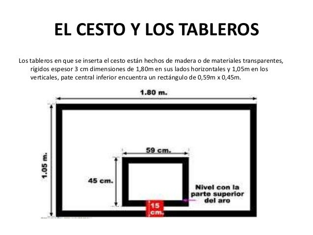 El baloncesto