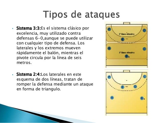El balonmano