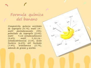 Formula química
del banano
Composición química miristato
de isopropilo (4.7%); metil 14-
metil pentadecanoato (3%);
palmitato de isopropilo (2.4%);
metil 9,12-octadecadienoico
(2.6%); metil 9,12,16-
octadecatrienoico( 2.1%), ácido
linoleico (6.2%); etil linoleato
(7.4%); trietilamina (5.7%),
además de grasas y aceites.
 