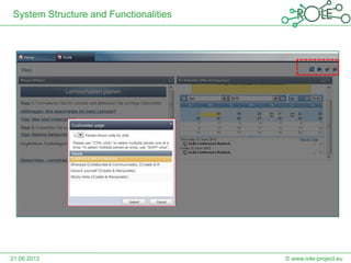 System Structure and Functionalities




21.06.2012                             © www.role-project.eu
 