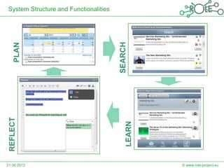 System Structure and Functionalities




                                       SEARCH
     PLAN
 REFLECT




                                           LEARN



21.06.2012                                         © www.role-project.eu
 