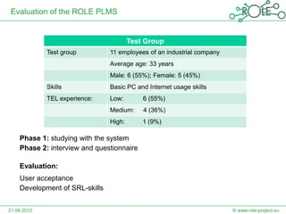 Evaluation of the ROLE PLMS


                                        Test Group
             Test group         11 employees of an industrial company
                                Average age: 33 years
                                Male: 6 (55%); Female: 5 (45%)
             Skills             Basic PC and Internet usage skills
             TEL experience:    Low:        6 (55%)
                                Medium:     4 (36%)
                                High:       1 (9%)

    Phase 1: studying with the system
    Phase 2: interview and questionnaire

    Evaluation:
    User acceptance
    Development of SRL-skills


21.06.2012                                                              © www.role-project.eu
 