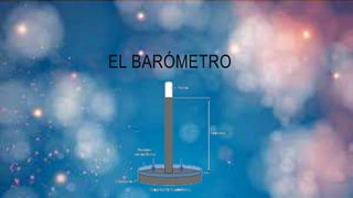 EL BARÓMETRO
 