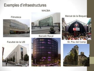 Filmoteca
MACBA
Mercat de la Boqueria
Facultat de la UB
Barceló Raval
St. Pau del Camp
Exemples d’infraestructures
 