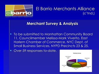 <ul><li>Merchant Survey & Analysis </li></ul><ul><li>To be submitted to Manhattan Community Board 11, Councilmember Meliss...
