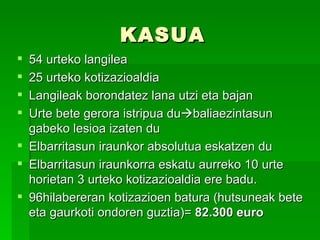 KASUA 54 urteko langilea 25 urteko kotizazioaldia Langileak borondatez lana utzi eta bajan Urte bete gerora istripua du  baliaezintasun gabeko lesioa izaten du Elbarritasun iraunkor absolutua eskatzen du Elbarritasun iraunkorra eskatu aurreko 10 urte horietan 3 urteko kotizazioaldia ere badu. 96hilabereran kotizazioen batura (hutsuneak bete eta gaurkoti ondoren guztia)=  82.300 euro 