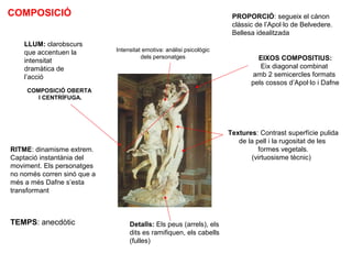 EIXOS COMPOSITIUS:
Eix diagonal combinat
amb 2 semicercles formats
pels cossos d’Apol·lo i Dafne
Textures: Contrast superfície pulida
de la pell i la rugositat de les
formes vegetals.
(virtuosisme tècnic)
Intensitat emotiva: anàlisi psicològic
dels personatges
COMPOSICIÓ OBERTA
I CENTRÍFUGA.
COMPOSICIÓ PROPORCIÓ: segueix el cànon
clàssic de l’Apol·lo de Belvedere.
Bellesa idealitzada
RITME: dinamisme extrem.
Captació instantània del
moviment. Els personatges
no només corren sinó que a
més a més Dafne s’esta
transformant
Detalls: Els peus (arrels), els
dits es ramifiquen, els cabells
(fulles)
LLUM: clarobscurs
que accentuen la
intensitat
dramàtica de
l’acció
TEMPS: anecdòtic
 
