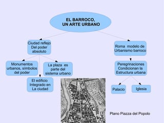 Siglo XVII:  Crisis demográfica: pestes, hambruna 