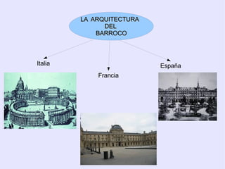 Ruptura de las normas 