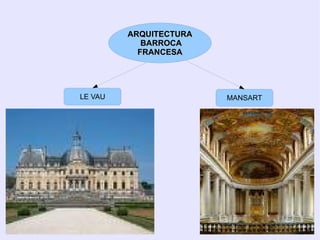 La Roma del Barroco Plaza de San Pedro de Gianlorenzo Bernini Gran columnata elíptica : Acoger y abrazar a la cristiandad 