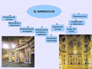 “ Superlativo de lo extravagante o exceso del ridículo” 