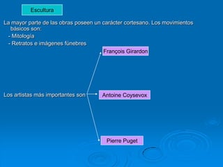 Escultura

La mayor parte de las obras poseen un carácter cortesano. Los movimientos
  básicos son:
 - Mitología
 - Retratos e imágenes fúnebres
                                      François Girardon




Los artistas más importantes son     Antoine Coysevox




                                       Pierre Puget
 