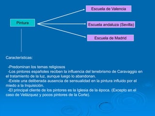 Escuela de Valencia


      Pintura                                   Escuela andaluza (Sevilla)


                                                   Escuela de Madrid




Características:

 -Predominan los temas religiosos
 -Los pintores españoles reciben la influencia del tenebrismo de Caravaggio en
el tratamiento de la luz, aunque luego lo abandonan.
 -Existe una deliberada ausencia de sensualidad en la pintura influido por el
miedo a la Inquisición.
 -El principal cliente de los pintores es la Iglesia de la época. (Excepto en el
caso de Velázquez y pocos pintores de la Corte).
 