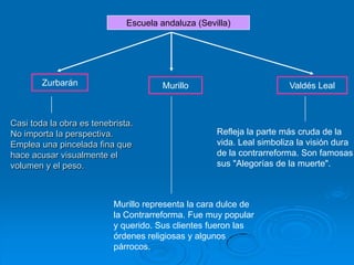Escuela andaluza (Sevilla)




        Zurbarán                       Murillo                        Valdés Leal



Casi toda la obra es tenebrista.
No importa la perspectiva.                          Refleja la parte más cruda de la
Emplea una pincelada fina que                       vida. Leal simboliza la visión dura
hace acusar visualmente el                          de la contrarreforma. Son famosas
volumen y el peso.                                  sus "Alegorías de la muerte".



                          Murillo representa la cara dulce de
                          la Contrarreforma. Fue muy popular
                          y querido. Sus clientes fueron las
                          órdenes religiosas y algunos
                          párrocos.
 