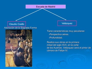 Escuela de Madrid




    Claudio Coello                                 Velázquez
Adoración de la Sagrada Forma
                                     Tiene características muy peculiares:
                                       -Perspectiva aérea.
                                       -Profundidad.
                                     Realiza sus obras en la primera
                                     mitad del siglo XVII, en la corte
                                     de los Austrias. Velázquez será el pintor de
                                     cámara de Felipe IV.
 