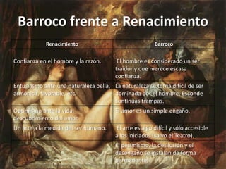 Barroco frente a Renacimiento
Renacimiento Barroco
Confianza en el hombre y la razón. El hombre es considerado un ser
traidor y que merece escasa
confianza.
Entusiasmo ante una naturaleza bella,
armónica, favorable, etc.
La naturaleza se torna difícil de ser
dominada por el hombre. Esconde
continuas trampas.
Optimismo ante la vida:
descubrimiento del amor.
El amor es un simple engaño.
Un arte a la medida del ser humano. El arte es algo difícil y sólo accesible
a los iniciados (salvo el Teatro).
El pesimismo, la desilusión y el
desengaño se instalan de forma
permanente.
 