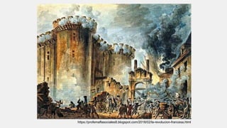 https://profemaflasociales8.blogspot.com/2018/02/la-revolucion-francesa.html
 