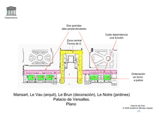 Claseshistoria



                                            Dos grandes
                                        alas perpendiculares

                                                                    Cada dependencia
                                                                       una función
                                            Zona central
                                            Forma de U




                                                                                        Ordenación
                                                                                         en torno
                                                                                         a patios




         Mansart, Le Vau (arquit), Le Brun (decoración), Le Notre (jardines)
                               Palacio de Versalles.
                                       Plano                                 Historia del Arte
                                                                                © 2006 Guillermo Méndez Zapata
 