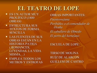 EL TEATRO DE LOPE ES UN AUTOR MUY PROLÍFICO (1800 OBRAS) ESTRUCTURA SUS TEXTOS DE FORMA SENCILLA LAS FUENTES DE SUS OBRAS ESTÁN EN LA HISTORIA PATRIA ( ROMANCES, LEYENDAS, LA VIDA MISMA…) EMPLEA TODOS LOS METROS Y ESTROFAS OBRAS IMPORTANTES: Fuenteovejuna Peribáñez o el comendador de Ocaña El caballero de Olmedo El perro del hortelano ESCUELA DE LOPE: TIRSO DE MOLINA RUÍZ DE ALARCÓN GUILLEM DE CASTRO 