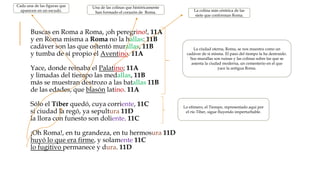 Buscas en Roma a Roma, ¡oh peregrino!, 11A
y en Roma misma a Roma no la hallas: 11B
cadáver son las que ostentó murallas, 11B
y tumba de sí propio el Aventino. 11A
Yace, donde reinaba el Palatino; 11A
y limadas del tiempo las medallas, 11B
más se muestran destrozo a las batallas 11B
de las edades, que blasón latino. 11A
Sólo el Tíber quedó, cuya corriente, 11C
si ciudad la regó, ya sepultura 11D
la llora con funesto son doliente. 11C
¡Oh Roma!, en tu grandeza, en tu hermosura 11D
huyó lo que era firme, y solamente 11C
lo fugitivo permanece y dura. 11D
Una de las colinas que históricamente
han formado el corazón de Roma.
La ciudad eterna, Roma, se nos muestra como un
cadáver de sí misma. El paso del tiempo la ha destruido.
Sus murallas son ruinas y las colinas sobre las que se
asienta la ciudad moderna, un cementerio en el que
yace la antigua Roma.
La colina más céntrica de las
siete que conforman Roma.
Cada una de las figuras que
aparecen en un escudo.
Lo efímero, el Tiempo, representado aquí por
el río Tíber, sigue fluyendo imperturbable.
 