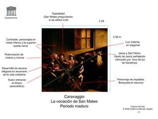 Claseshistoria
Historia del Arte
© 2006 Guillermo Méndez Zapata
Caravaggio
La vocación de San Mateo
Periodo maduro
3`48 m
3`28
Jesús y San Pedro.
Gesto de Jesús señalando
reforzado por foco de luz
de claraboya.
Desarrollo de escena
religiosa en escenario
de la vida cotidiana
Teatralidad
(San Mateo preguntando
si se refiere a él)
Avaro retirando
el dinero
(anecdótico)
Potenciación de
rostros y manos
Contraste: personajes en
mitad inferior y la superior
queda vacía.
Luz violenta
en diagonal
Personaje de espaldas.
Banqueta en escorzo
 
