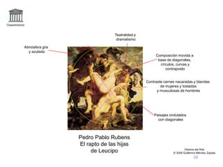 Claseshistoria
Historia del Arte
© 2006 Guillermo Méndez Zapata
Pedro Pablo Rubens
El rapto de las hijas
de Leucipo
Contraste carnes nacaradas y blandas
de mujeres y tostadas
y musculosas de hombres
Composición movida a
base de diagonales,
círculos, curvas y
contraposto
Teatralidad y
dramatismo
Paisajes ondulados
con diagonales
Atmósfera gris
y azulada
 