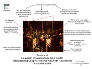 Claseshistoria
Historia del Arte
© 2006 Guillermo Méndez Zapata
Rembrandt
La guardia cívica mandada por el capitán
Frans Banning Cocq y el teniente Willen van Raytenburch
“Ronda de noche”
Recortes por los
cuatro lados
Movimiento escénico
tumultuoso
(ruido de tambor y perro
Ladrando)
Originalmente treinta miembros de la
Compañía. Como sólo pagaron dieciséis
sólo algunos son reconocibles el rostro.
Movimiento parte desde
Atrás(construcción arquitectónica)
hacia el canal
Aparente caos muy organizado
Dos ejes medios del
rectángulo determinan parte
central (más iluminada)
Personaje principal
en eje vertical central
Dos ejes diagonales
(bandera hasta bastón
y lanza) dirigen hacia
parte central
Alternancia espacios
Iluminados y sombras
(oscuridad de obra
debida a un barniz)
Brazo de capitán prolonga
espacio hacia nosotros
Luz diagonal
izquierda
 