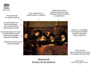 Claseshistoria
Historia del Arte
© 2006 Guillermo Méndez Zapata
Rembrandt
Síndico de los pañeros
Punto de vista
bajo. Acentuado primer plano
Por el tapete rojo de la mesa
Cinco miembros y en
segundo plano un asistente
Disposición en semicírculo
de los personajes
Estudio psicológico de rostros
y expresividad de manos
(esa posición significa
argumento irrefutable)
Los personajes miran
hacia el espectador,
como si éste hubiese
interrumpido la reunión
Foco potente de
luz superior izquierdo
Cuadro con una atalaya
con hoguera encendida
(significa estar alerta
y tener prudencia)
Sobre fondo marrón
destacan figuras de negro
realzando el rostro iluminado
el cuello blanco
 