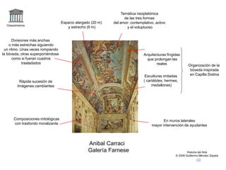 Claseshistoria
Historia del Arte
© 2006 Guillermo Méndez Zapata
Anibal Carraci
Galería Farnese
Espacio alargado (20 m)
y estrecho (6 m)
Organización de la
bóveda inspirada
en Capilla Sixtina
En muros laterales
mayor intervención de ayudantes
Temática neoplatónica
de las tres formas
del amor: contemplativo, activo
y el voluptuoso
Divisiones más anchas
o más estrechas siguiendo
un ritmo. Unas veces rompiendo
la bóveda, otras superponiéndose
como si fueran cuadros
trasladados
Arquitecturas fingidas
que prolongan las
reales
Esculturas imitadas
( cariátides, hermes,
medallones)
Rápida sucesión de
Imágenes cambiantes
Composiciones mitológicas
con trasfondo moralizante
 
