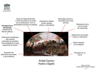 Claseshistoria
Historia del Arte
© 2006 Guillermo Méndez Zapata
Anibal Carraci
Huida a Egipto
Supresión de
Elementos sensuales
o acumulativos
Protagonismo
del paisaje
(referencia al
Mundo clásico)
)
Ordenación equilibrada
del conjunto
(verticales de arboleda
horizontalidad de masas
espejantes de aguas
Grupo de Sagrada familia
a ritmo pausado en el centro
de la composición. Con su
verticalidad acentúan la soledad.
Naturaleza serena e
inmutable como obra
de Dios
Pescador en su
barca
Pastor bajando
con el rebaño
Arquitectura clásica
(fusión paisaje
urbano y naturaleza)
Distribución armoniosa
Vacíos y volúmenes
Graduación de la
luz lo inunda
de melancolía
 