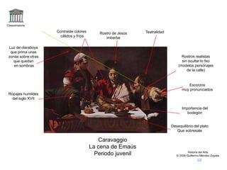Claseshistoria
Historia del Arte
© 2006 Guillermo Méndez Zapata
Caravaggio
La cena de Emaús
Periodo juvenil
Escorzos
muy pronunciados
Rostro de Jesús
imberbe
Teatralidad
Rostros realistas
sin ocultar lo feo
(modelos personajes
de la calle)
Desequilibrio del plato
Que sobresale
Importancia del
bodegón
Ropajes humildes
del siglo XVII
Luz de claraboya
que prima unas
zonas sobre otras
que quedan
en sombras
Contraste colores
cálidos y fríos
 