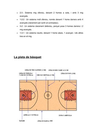 •   2-3 : Sistema mig ofensiu, deixant 2 homes a sota, i amb 3 mig
      avançats.
  •   1-2-2 : Un sistema molt ofensiu, només deixant 1 home darrera amb 4
      avançats (clarament per sortir al contraatac).
  •   3-2 : Un sistema clarament defensiu, perquè posa 3 homes darrera i 2
      mig avançats.
  •   1-3-1 : Un sistema neutre, deixant 1 home abaix, 1 avançat, i els altres
      tres en el mig.




La pista de bàsquet
 