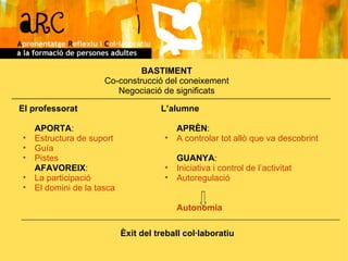El bastiment 2 | PPT