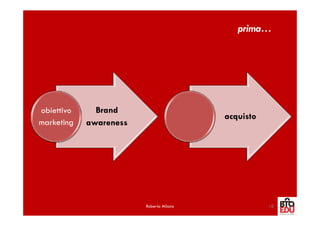 prima…




obiettivo     Brand
                                         acquisto
marketing   awareness




                        Roberta Milano              18
 