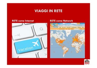 VIAGGI IN RETE

RETE come Internet          RETE come Network
 