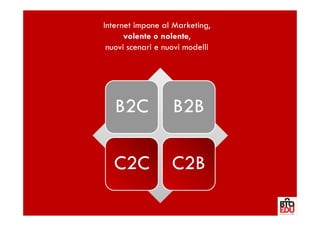 Internet impone al Marketing,
      volente o nolente,
 nuovi scenari e nuovi modelli




   B2C             B2B

   C2C             C2B
 