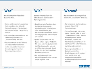 Was?                                    Wie?                                 Warum?
Facebook kommt mit eigener              Soziale Verbindungen und             Facebook kann Suchergebnisse
Suchmaschine.                           Interaktionen als innovative         liefern mit persönlicher Relevanz.
                                        Rankingfaktoren.

— Schon jetzt registriert das soziale   — Das Wissen von Facebook über       — Personalisierte Suchergebnisse
  Netzwerk über eine Milliarde            soziale Verbindungen in              sind die Zukunft für
  Suchanfragen pro Tag, laut Mark         Kombination mit Informationen        Suchmaschinen.
  Zuckerberg auf der „TechCrunch          über die Interessen der
                                                                             — Suchanfragen wie „Wo essen
  Disrupt“.                               Facebook-Nutzer sind der größte
                                                                               meine Freunde in Berlin Sushi“,
                                          Vorteil gegenüber Mitbewerbern
— Die Suchfunktion ist damit die am                                            „TV-Programm“ oder „Welche
                                          wie Google.
  zweithäufigsten benutzte                                                     Filme empfehlen meine
  „Suchmaschine“ der Welt.              — Bisher beschränkte sich die          Freunde?“, können von
                                          Suche auf die eigene Plattform.      Facebook ausgewertet und an
— Facebook knüpft an der Nutzung
                                          Mit einer externen Suche breitet     den Nutzer mit hoher Relevanz
  an und es ist kein Geheimnis
                                          sich Facebook weiter aus und         zurückgegeben werden.
  mehr, dass sie bereits an der
                                          greift Konkurrenten wie Google
  Umsetzung einer richtigen                                                  — Suchergebnisse können in
                                          im Bereich des Suchmaschinen-
  Suchmaschine arbeiten.                                                       Zukunft „persönliche
                                          Marketings direkt an.
                                                                               Empfehlungen von Freunden“
                                        — Mit BING (Microsoft) hat             sein, anstatt einer auf
                                          Facebook einen starken Partner       Algorithmen basierende
                                          an der eigenen Seite.                Ergebnisliste ohne persönliche
                                                                               Relevanz.


Stand: 08.11.2012
 