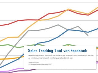 Sales Tracking Tool von Facebook
Mit einem neuen Tool ermöglicht Facebook es den Betreibern von Online-Shops, genauer
zu ermitteln, wie erfolgreich eine Kampagne tatsächlich war.

Quelle: reuters.com
Bild: European Southern Observatory, CC-BY
 