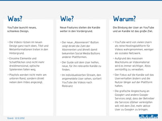 Was?                                 Wie?                                  Warum?
YouTube launcht neues,               Neue Features stellen die Kanäle      Die Bindung der User an YouTube
schlankes Design.                    weiter in den Vordergrund.            und an Kanäle ist das große Ziel.



— Die Videos rücken im neuen         — Der neue „Abonnieren“-Button        — YouTube wird von vielen Usern
  Design ganz nach oben, Titel und     zeigt direkt die Zahl der             als reine Hostingplattform für
  Metainformationen treten in den      Abonnenten und ähnelt damit           Videos wahrgenommen, weniger
  Hintergrund.                         bekannten Social Media Buttons        als soziales Netzwerk.
                                       anderer Plattformen.
— Einzelne Elemente und                                                    — Aufgrund des massiven
  Schaltflächen sind nicht mehr      — Der Guide soll dem User helfen,       Wachstums an Videomaterial
  dreidimensional, optische            neue, für ihn relevante Kanäle zu     wird es immer wichtiger, Abos
  Spielereien fallen weg.              finden.                               vernünftig zu verwalten.
— Playlists werden nicht mehr am     — Im individualisierten Stream, den   — Der Fokus auf die Kanäle soll das
  unteren Rand, sondern direkt         angemeldete User sehen, sortiert      Userverhalten ändern und die
  neben dem Video angezeigt.           YouTube die Videos nach               Nutzer länger auf der Plattform
                                       Relevanz                              halten.
                                                                           — Die grafische Angleichung an
                                                                             Google+ und andere Google-
                                                                             Services zeigt, dass der Betreiber
                                                                             die Services stärker verknüpfen
                                                                             will; mit dem Ziel, mehr aktive
                                                                             User zu Google+ zu bringen.


Stand: 12.12.2012
 