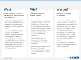 Was?                                  Wie?                                    Warum?
Die Reichweite von Fanpages           Verbesserter EdgeRank                   Interaktion ist wichtiger
sinkt weiter, die Interaktionsrate    für mehr Relevanz.                      als Reichweite.
steigt hingegen an.

— Auf mehreren Fanpages ist seit      — Facebook hat mit dem härteren         — Auch wenn viele Unternehmen
  Monaten zu beobachten, dass die       EdgeRank, welcher die Relevanz          nach wie vor nur Fanzahlen und
  Reichweite einzelner Postings         eines Postings für einen User           Reichweiten im Blick haben, ist es
  stark sinkt, zum Teil um über 50      bestimmt, Fanpages abgestraft,          sehr viel wichtiger, eine aktive
  Prozent.                              die uninteressante Inhalte liefern;     Community zu haben und die
                                        nur wenn die User mit der Seite         Top-Fans zu identifizieren.
— Es war spekuliert worden, dass
                                        interagieren, bekommen sie
  Facebook die Reichweite                                                     — Nachhaltige Geschichten und
                                        weiterhin neue Postings
  reduziert, um mehr Sponsored                                                  hochwertiger Content zählen
                                        angezeigt.
  Posts verkaufen zu können.                                                    mehr als Massen an Fanleichen,
                                      — Dies führt dazu, dass nun               die keine Lust auf die Marke
— Seitens Facebook wurde immer
                                        vermehrt interaktionsbereite            haben.
  wieder darauf verwiesen, dass die
                                        User die Inhalte zu Gesicht
  Relevanz der Postings strenger                                              — Für den User gilt: „Wer mehr
                                        bekommen.
  bemessen wird, um Usern nur                                                   Inhalte einer Fanpage sehen will,
  noch die für sie relevantesten      — Das Ergebnis ist, dass der Anteil       muss häufiger liken.“
  Inhalte anzuzeigen.                   der User, die liken oder
                                        kommentieren, massiv ansteigt;
                                        wer „likefaul“ ist, sieht weniger
                                        Postings.


Stand: 12.12.2012
 